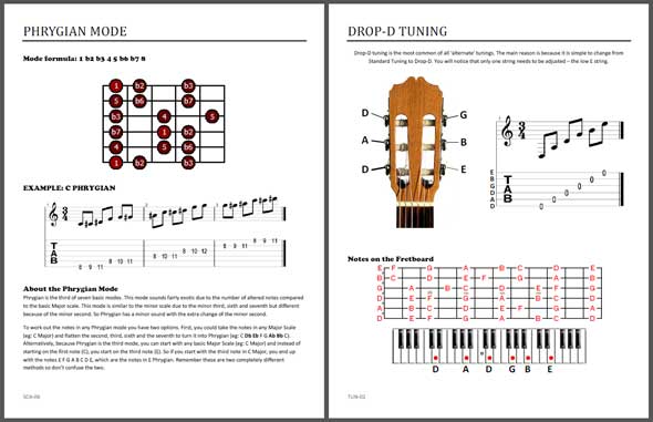 Our high quality guitar teaching materials