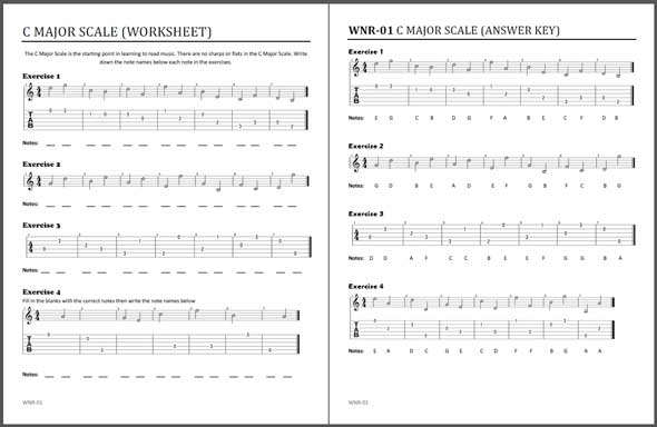 Guitar Worksheets